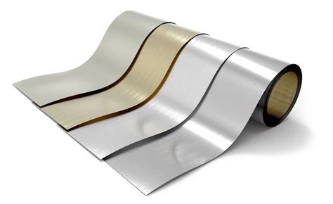 vortex sheet metal|copper foil manufacturers in usa.